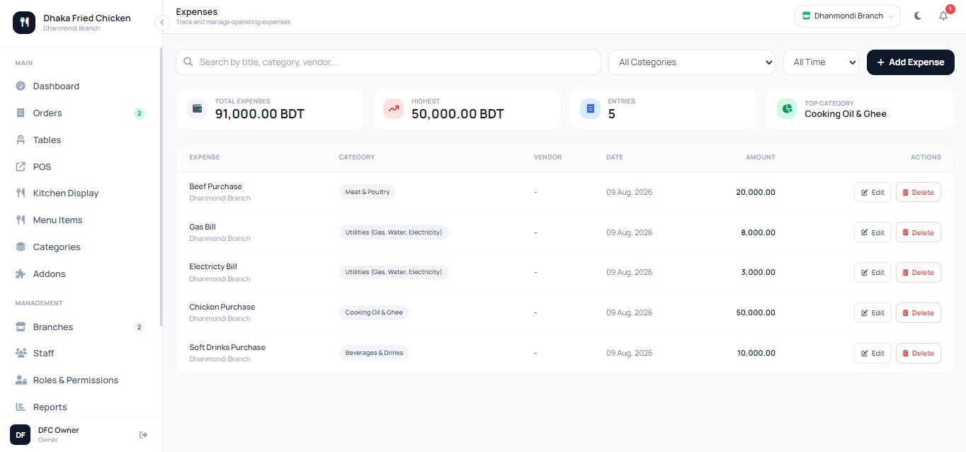 Expense Management