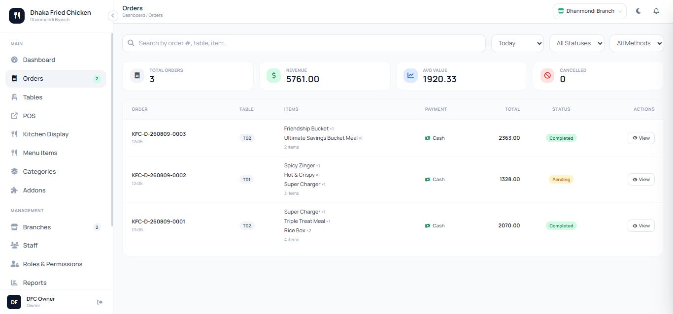 Order Management